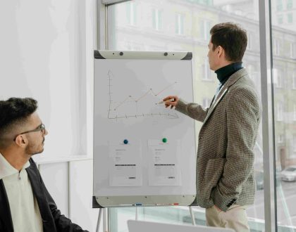 Google My Business Optimizations for Local Leads